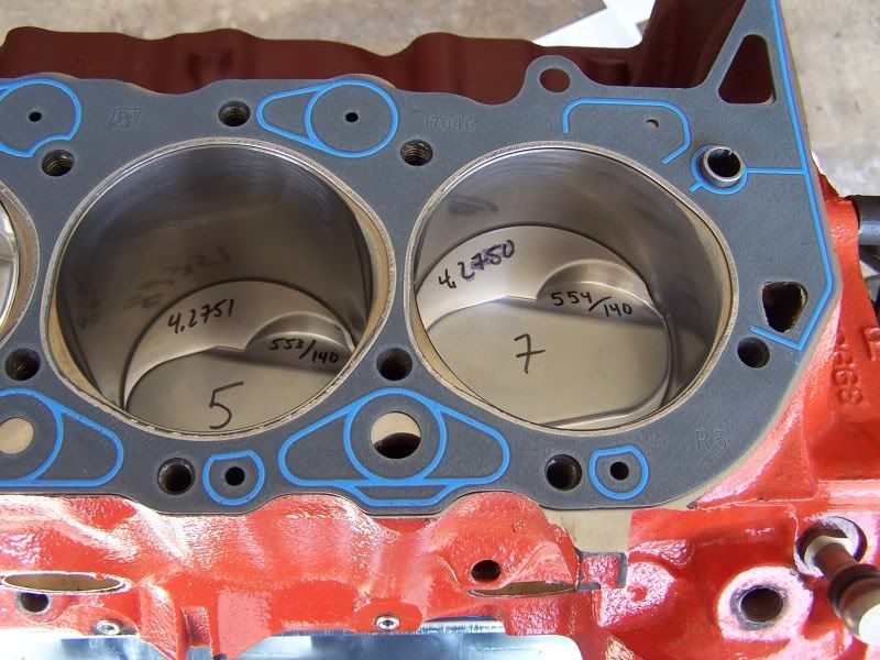 BBC Head gasket question (pic) Team Chevelle